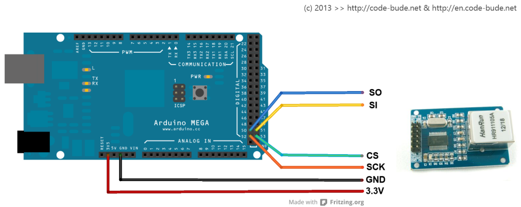 Arduino Mega 2560 mit enc28j60 Ethernetadapter verkabeln