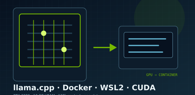 llama.cpp in Docker on WSL2 with CUDA